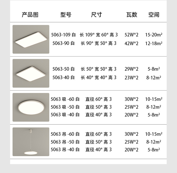 全光谱护眼客厅灯现代简约吸顶灯led网红2023年新款主卧房间灯具详情14