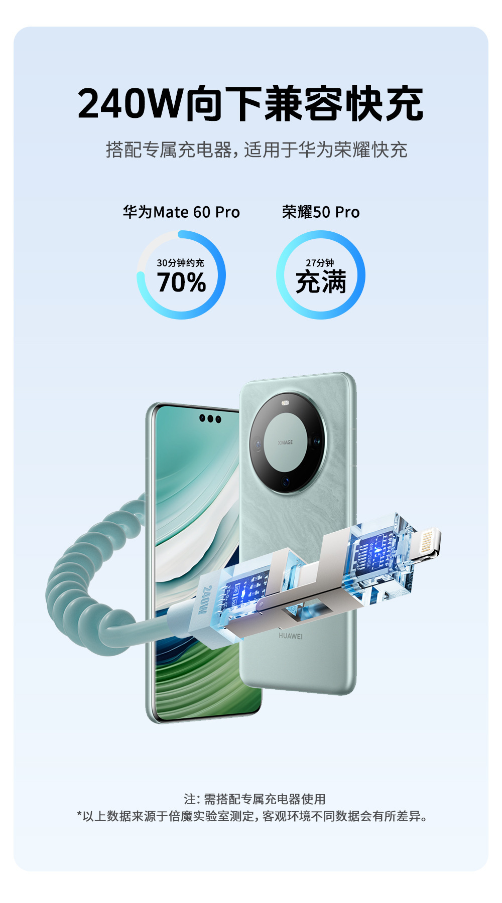 240w four-in-one aromatherapy car spring fast charging cable suitable for Apple 16, Huawei and Android data cables factory wholesale pic 8