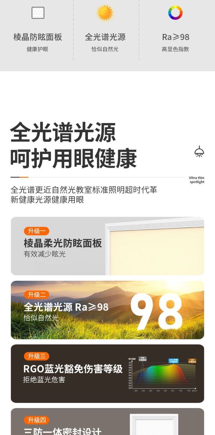 集成吊顶led灯厨房卫生间菱晶灯300X600吸顶灯扣板嵌入式平板灯详情2