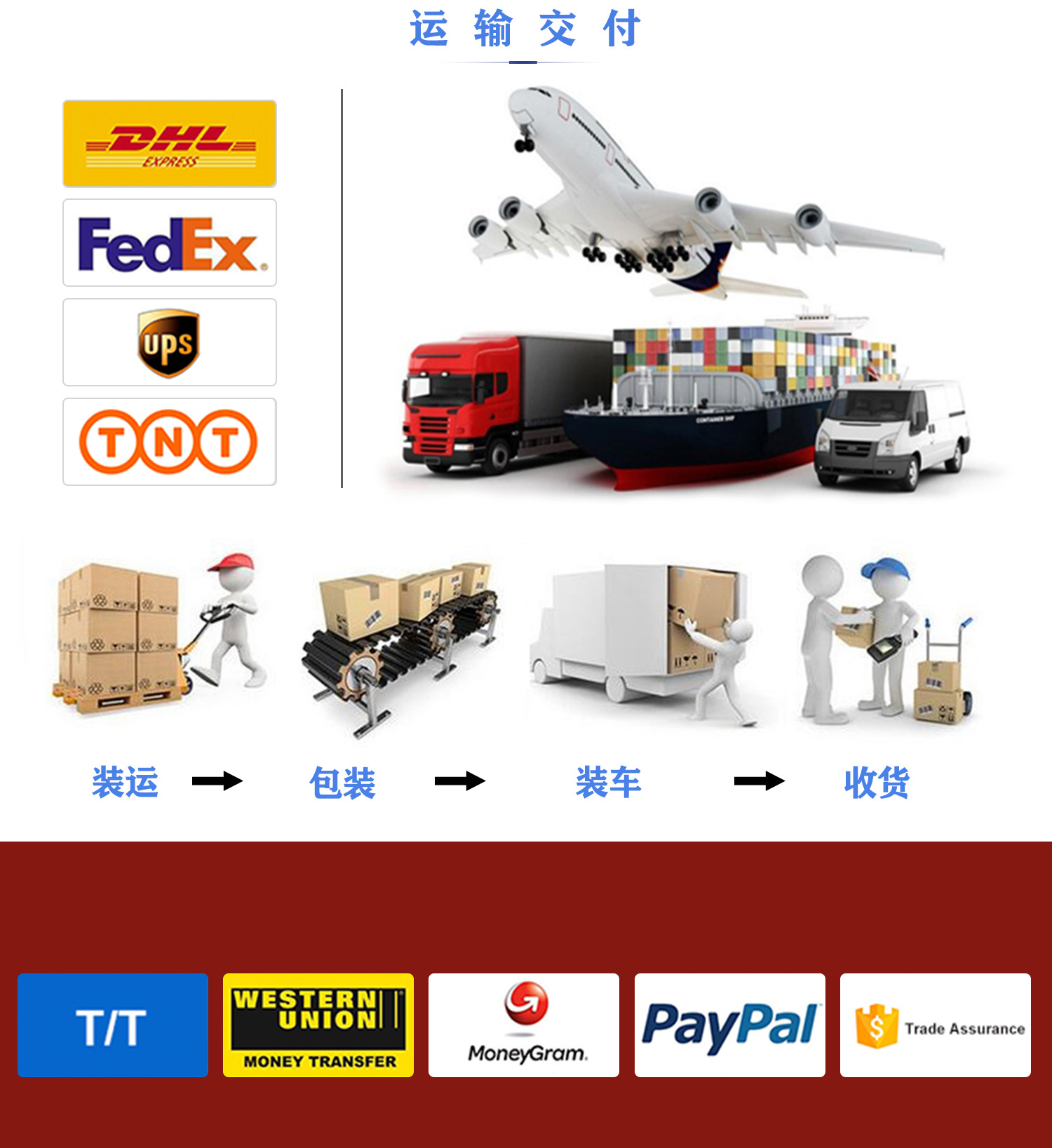 现货跨境6L智能触屏空气炸锅家用电炸一体锅110V空气炸锅炸鸡腿详情31