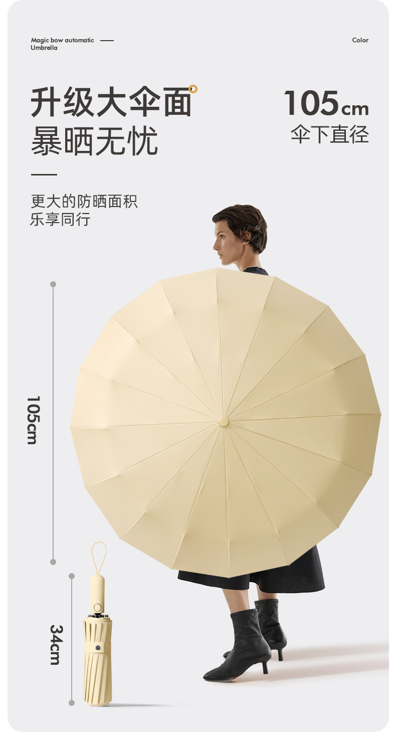 2024全自动折叠雨伞小清新结实抗风晴雨两用太阳伞遮阳伞可印logo详情14