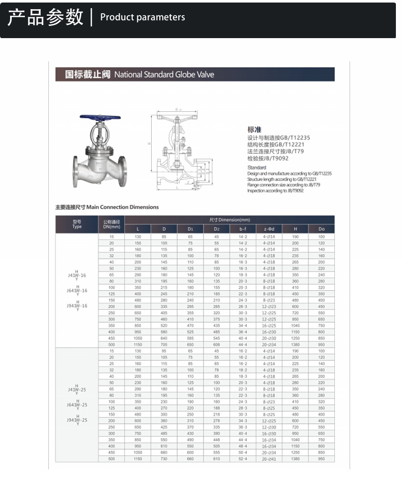 截止阀J41W-16P 25P 40P 64P 304 316L 不锈钢截止阀 法兰截止阀详情7