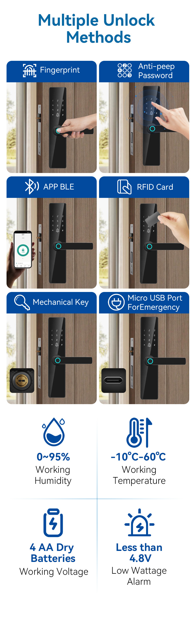 In foreign trade, one can open fingerprint locks, household room door locks, password electronic locks, door locks, apartment fingerprint locks, and graffiti pic 3