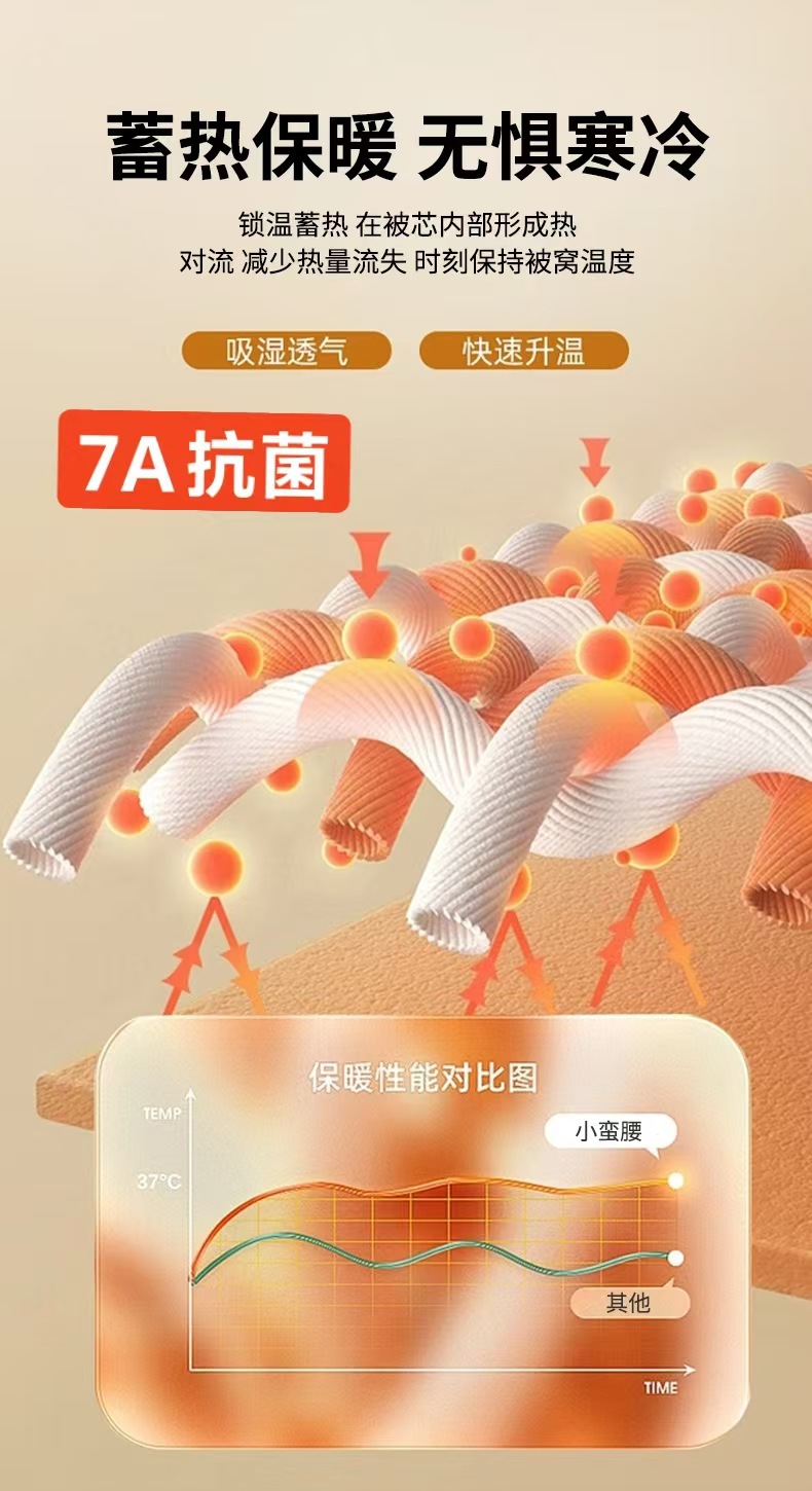 女士开衫外套石墨烯7A抗菌羊绒蚕丝蛋白1.0聚温衣秋冬爆款详情9