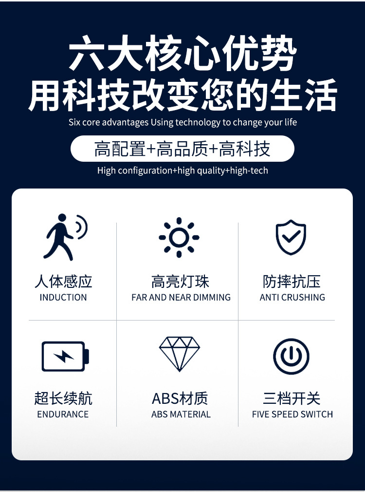 Cross-border new solar lamp 122LED human body sensing garden lamp ultra-bright waterproof lighting street lamp pic 2