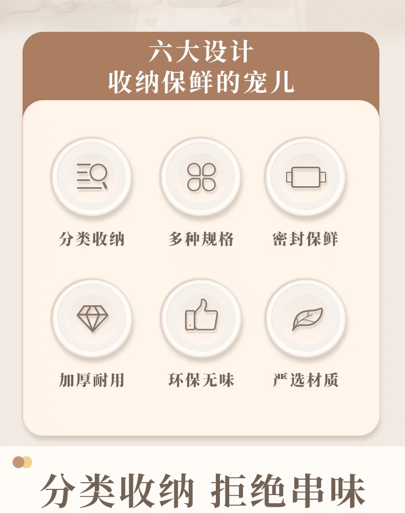 冰箱保鲜盒家用厨房专用大容量食物收纳盒透明塑料加厚带盖密封盒详情2