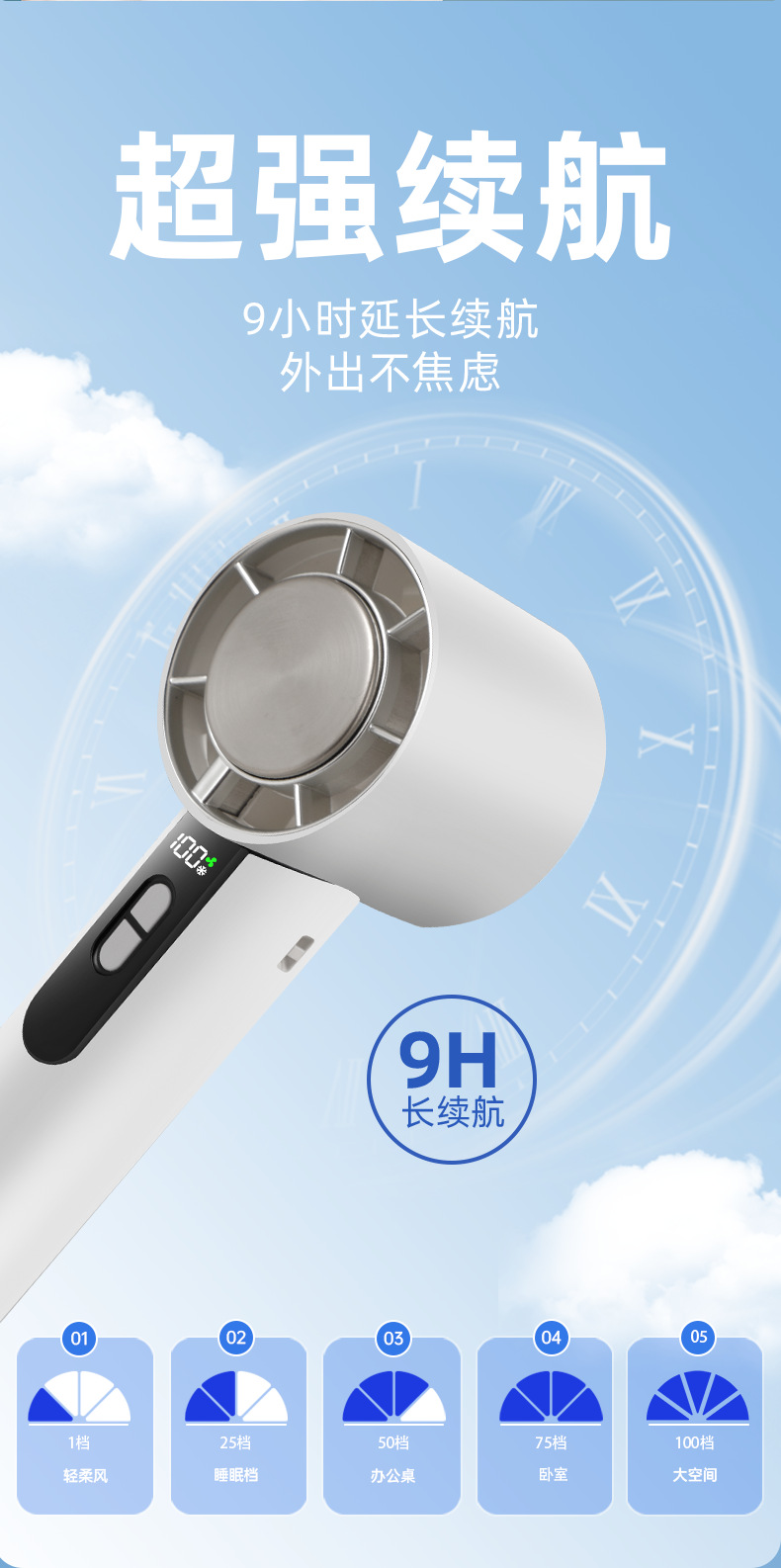 26新款跨境高速手持折叠冰敷风扇 数显无极调速100档户外便携式详情10