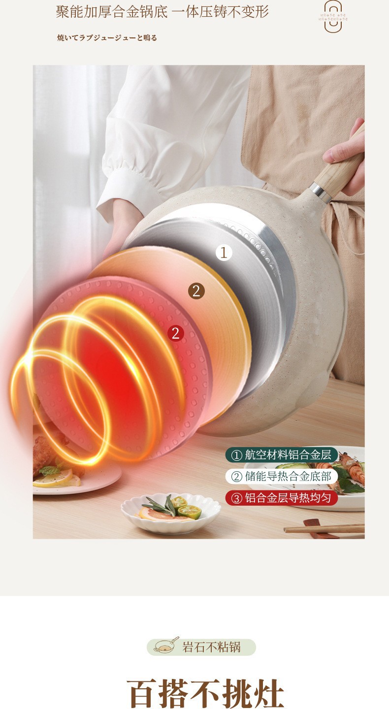 The tourmaline non-stick pan, deep frying pan, wok, flat pan, household aluminum die-cast non-stick pan, deep frying pan and induction cooker can be used pic 12