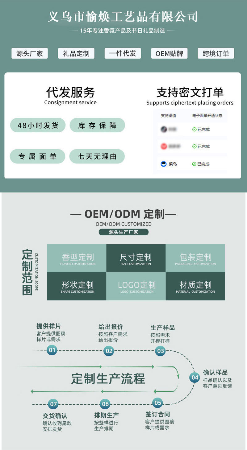 依兰干花香薰蜡烛黑色铁罐晶石香氛蜡烛批发创意高级感伴手礼套装详情18