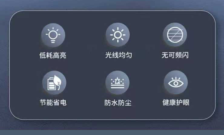 led节能灯超亮高富帅球泡灯商用家用照明灯泡E27大螺口源头工厂详情2