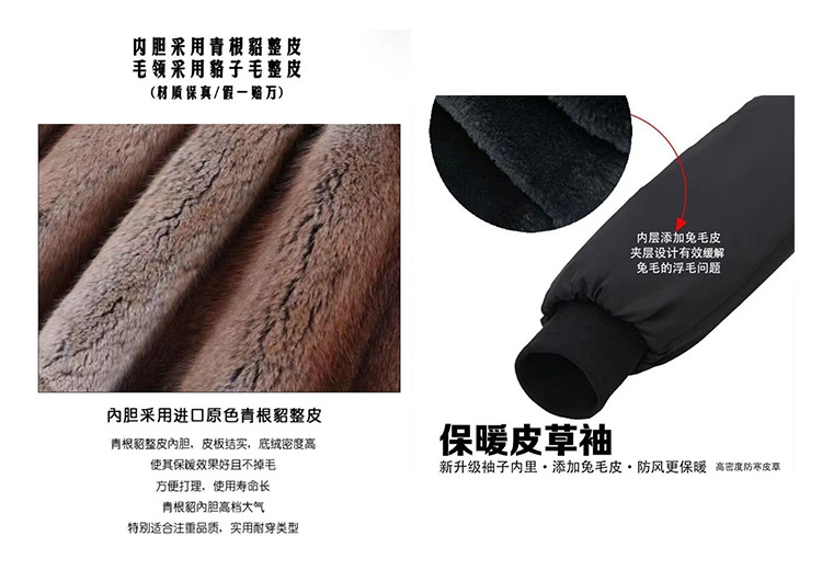新款加厚冬季过膝 皮草 皮草派克服女 可拆卸 加长 皮毛一体外套详情14