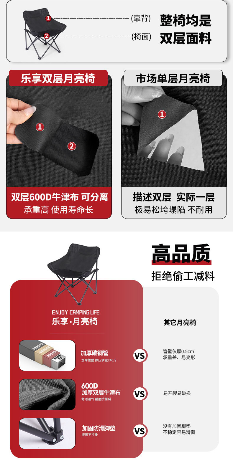 The Moon Chair, folding chair, cartoon folding sofa, and folding chair for the elderly to assist with walking and walking are all bestsellers pic 4