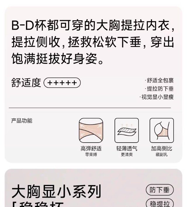 大胸显小内衣女全罩杯薄款防下垂收副乳无痕大码胖mm塑形文胸罩夏详情1