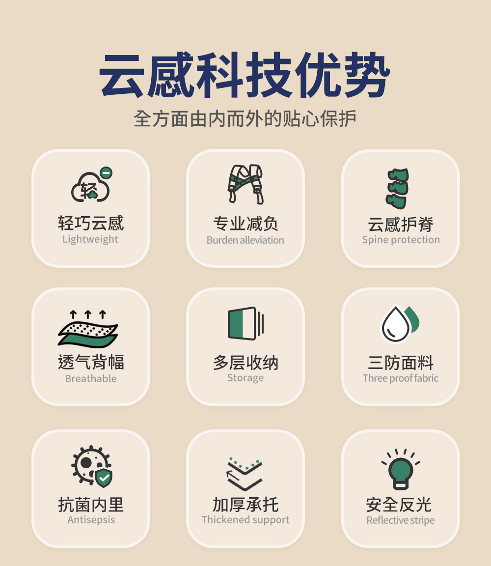 瑞牌儿童书包小学生男女孩1-3年级大容量防下坠背包减负云朵书包详情4