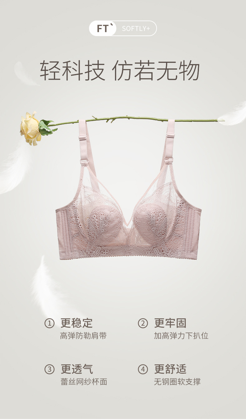 【大胸显小】内衣女薄款夏季无钢圈大码聚拢收副乳上托防下垂胸罩详情5