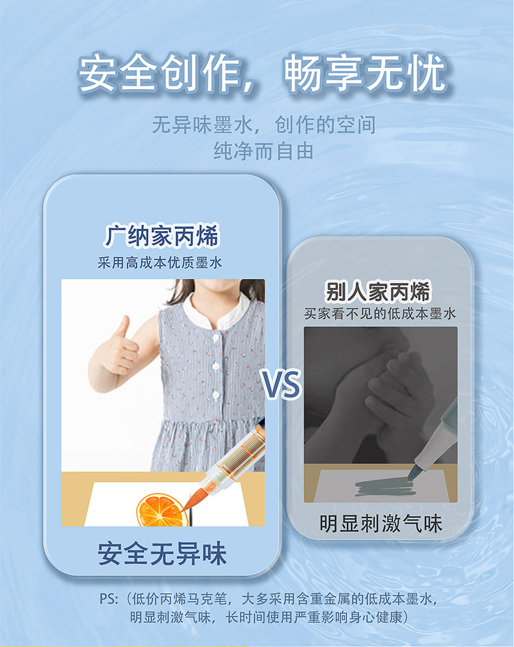 广纳8101直液式丙烯马克笔72/120色软头学生美术diy手绘画涂鸦笔详情17