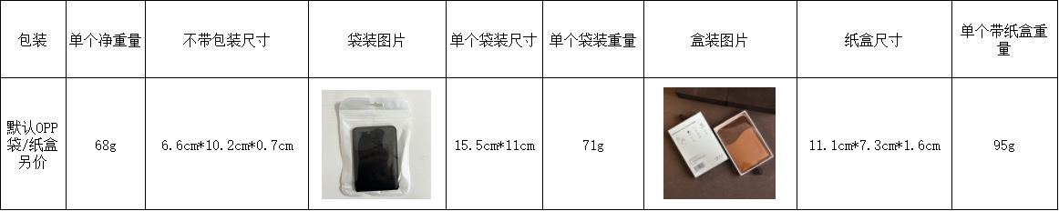 1733903047159