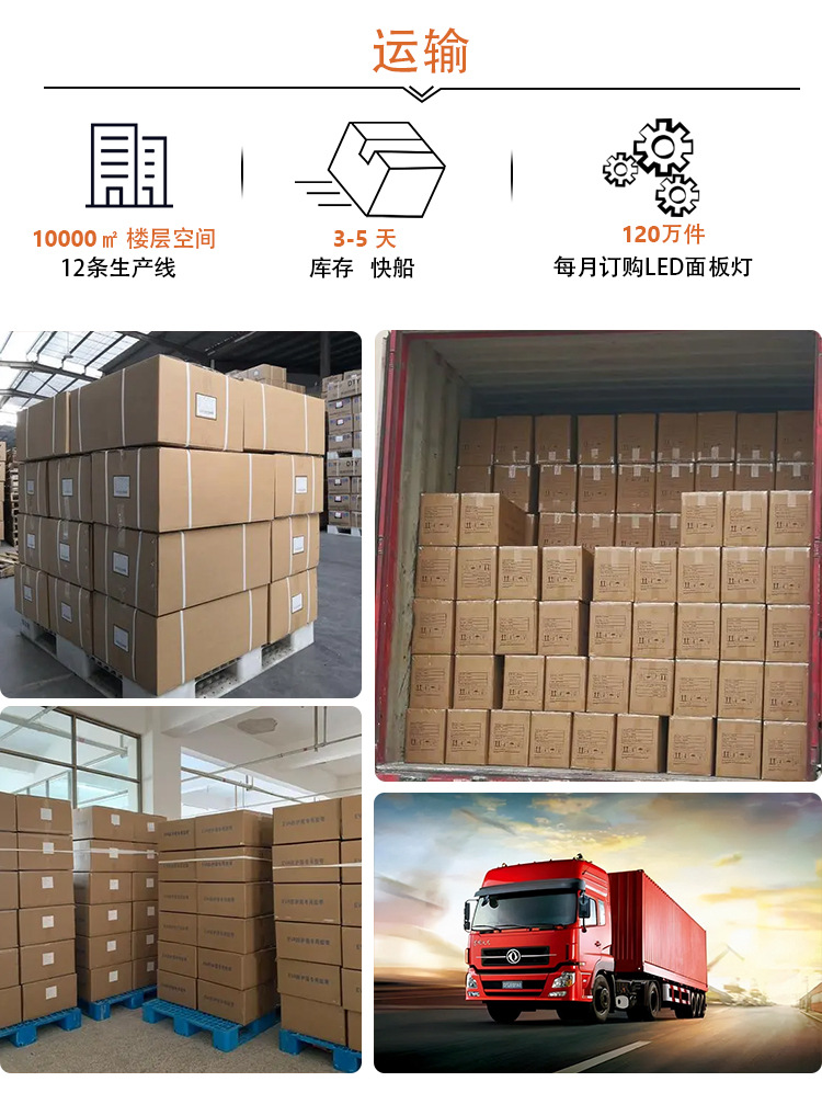 美规小夜灯5CCT+Nightlight灯嵌入式led面板灯1CM筒灯超薄嵌入式详情16