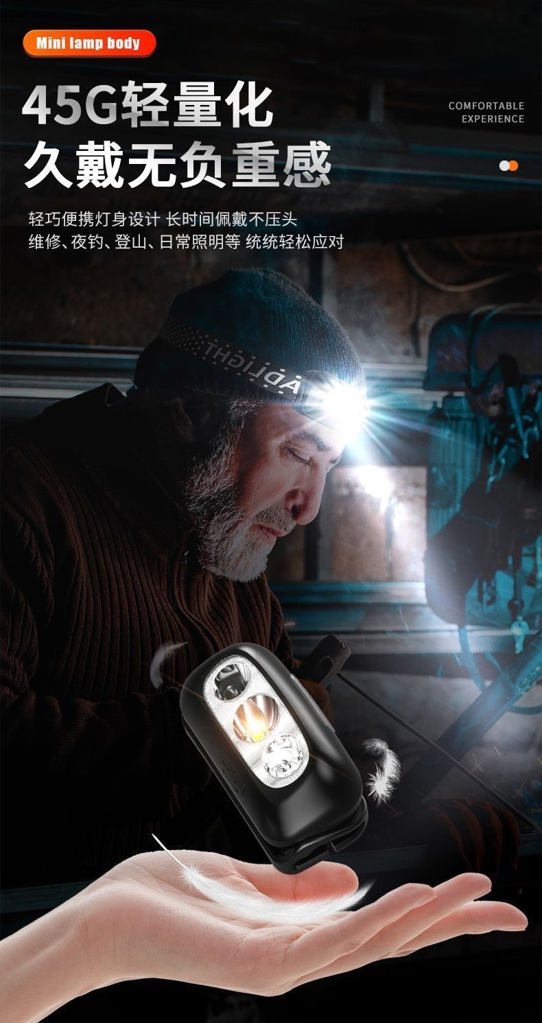 户外头灯野外强光头灯长续航锂电感应头灯户外专用钓鱼头灯矿灯详情7