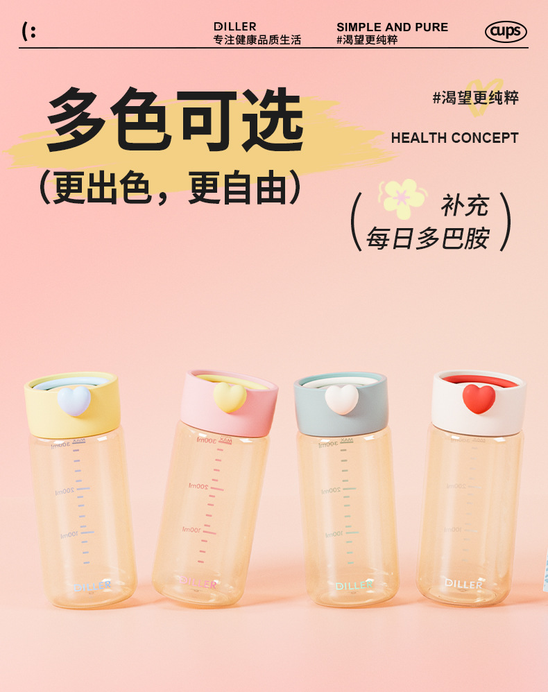 随行ppsu水杯耐摔产检便携直饮水杯耐高温大容量成人刻度杯塑料杯详情3