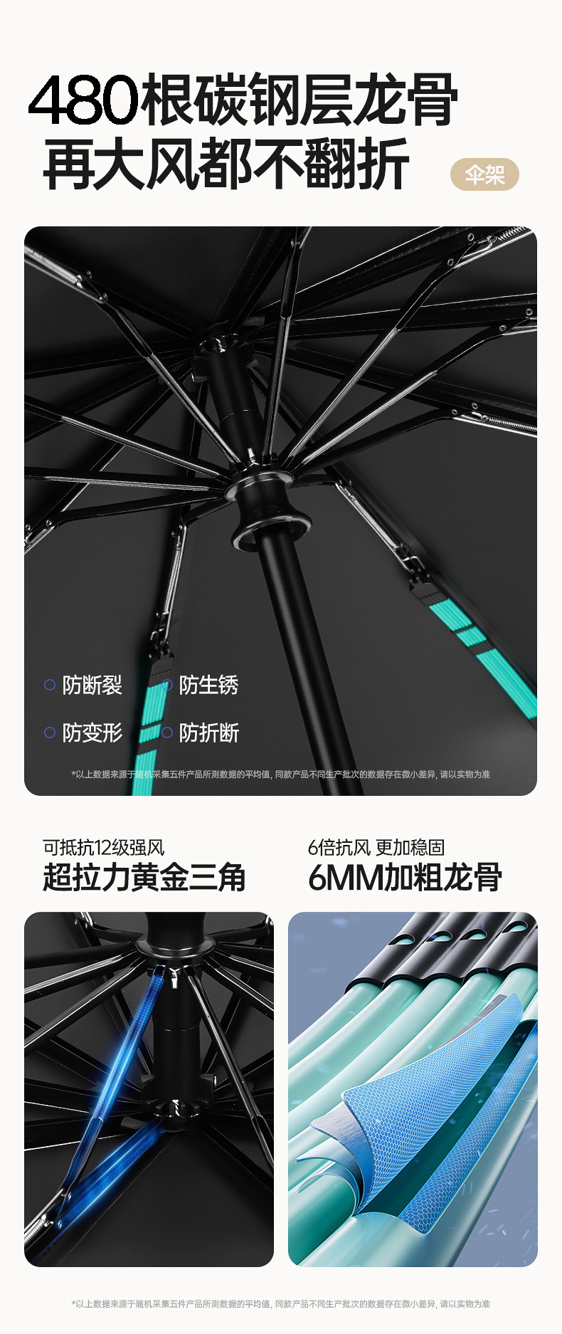 雨伞自动全24骨大号晴雨两用定制批发男士折叠伞高级感遮阳防晒伞详情22