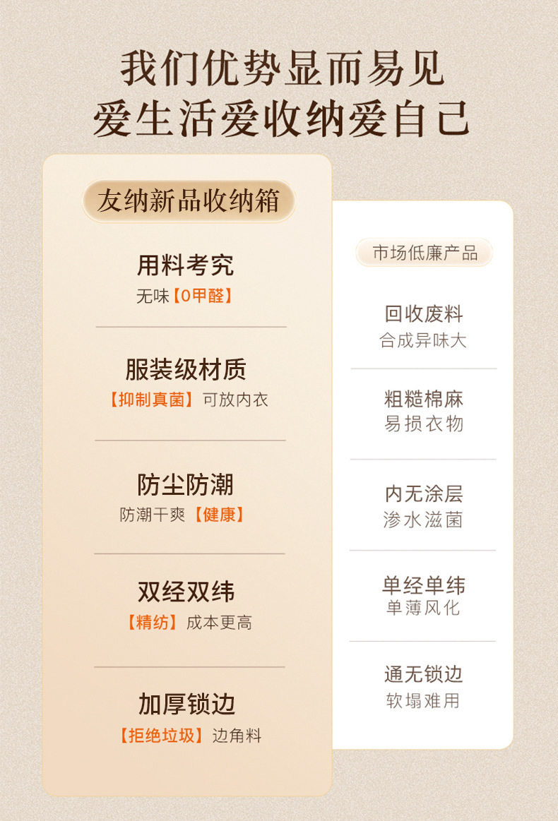 卓晨千鸟格被子收纳箱大容量防水防潮装衣服棉被搬家打包袋百纳箱详情3