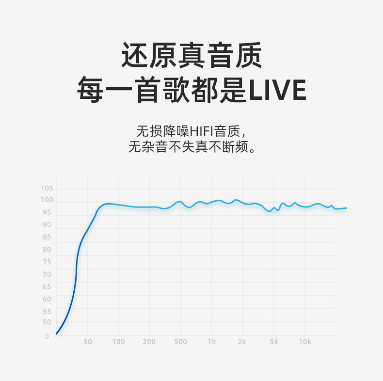 简约专利语音播播报音响时尚经典户外挂绳便携插卡迷你蓝牙小音箱详情14