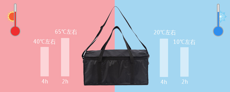 Cross-border exclusive 40L Oxford fabric outdoor insulated bags, waterproof insulated bags, large-capacity shoulder span insulated bags, bento bags pic 6