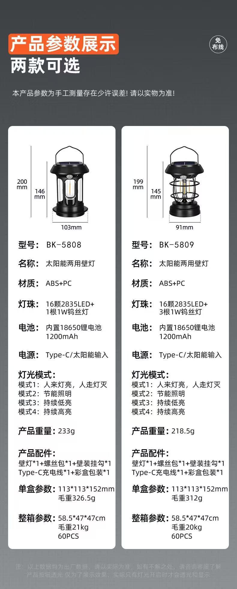 太阳能防水便携户外马灯手提灯氛围露营灯庭院多功能感应灯壁灯详情1
