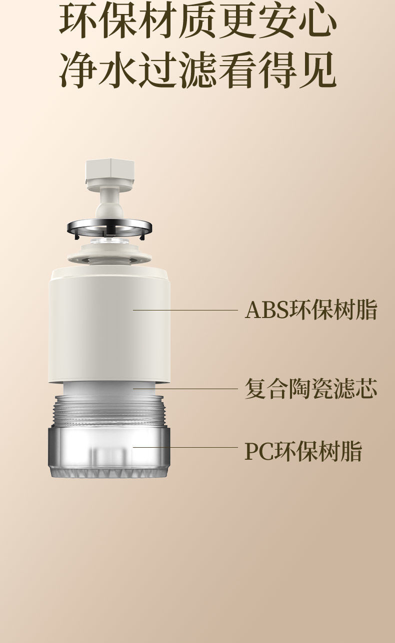 净水器水龙头过滤器厨卫两用家用自来水前置过滤超滤净化代发批发详情13