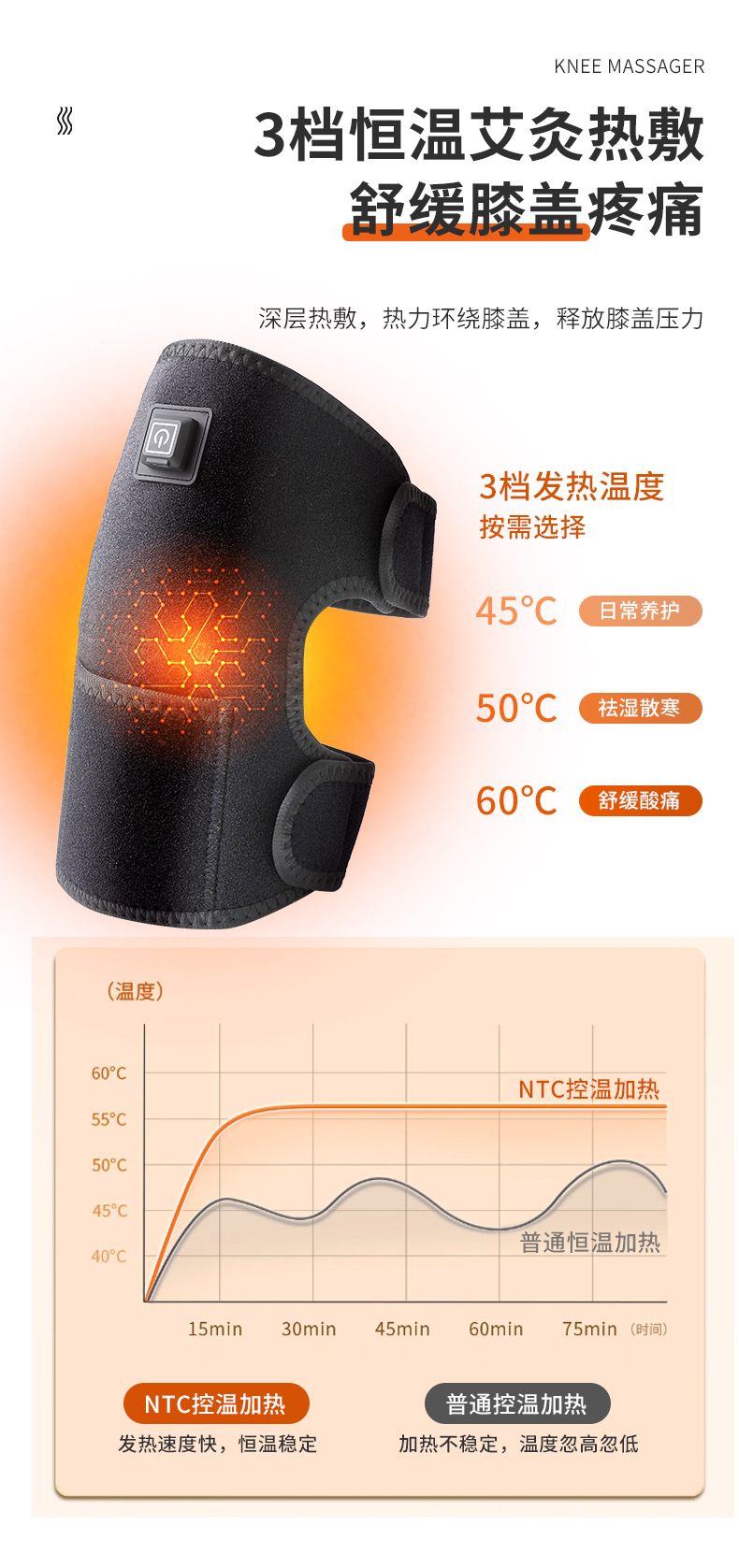 跨境电热护膝艾灸老寒腿热敷膝关节跨境中老年人C72详情6