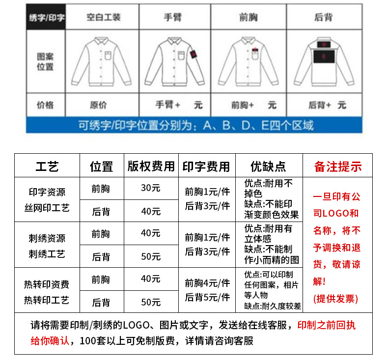 长袖车间工人工作服套装男 舒适防磨装修汽修工服劳保服春秋工装详情16