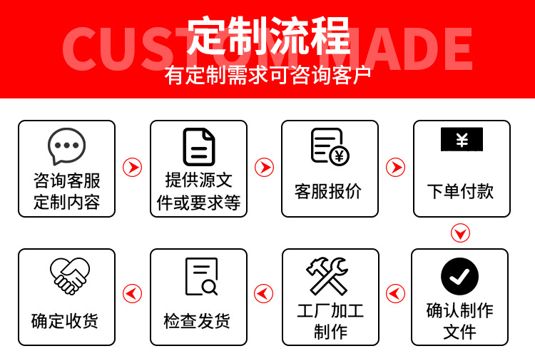 厕所标牌亚克力洗手间指示牌 男女卫生间 禁止吸烟牌标识门牌制做详情9