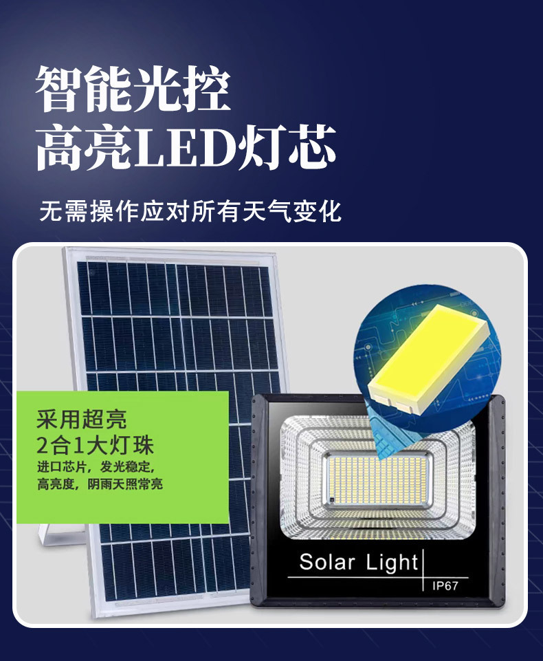 太阳能灯家用户外庭院灯外贸跨境电商大功率超亮照明灯三防投光灯详情5