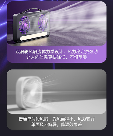 新款双头便携风扇桌面空气循环迷你壁挂充电家用宿舍户外循环详情5