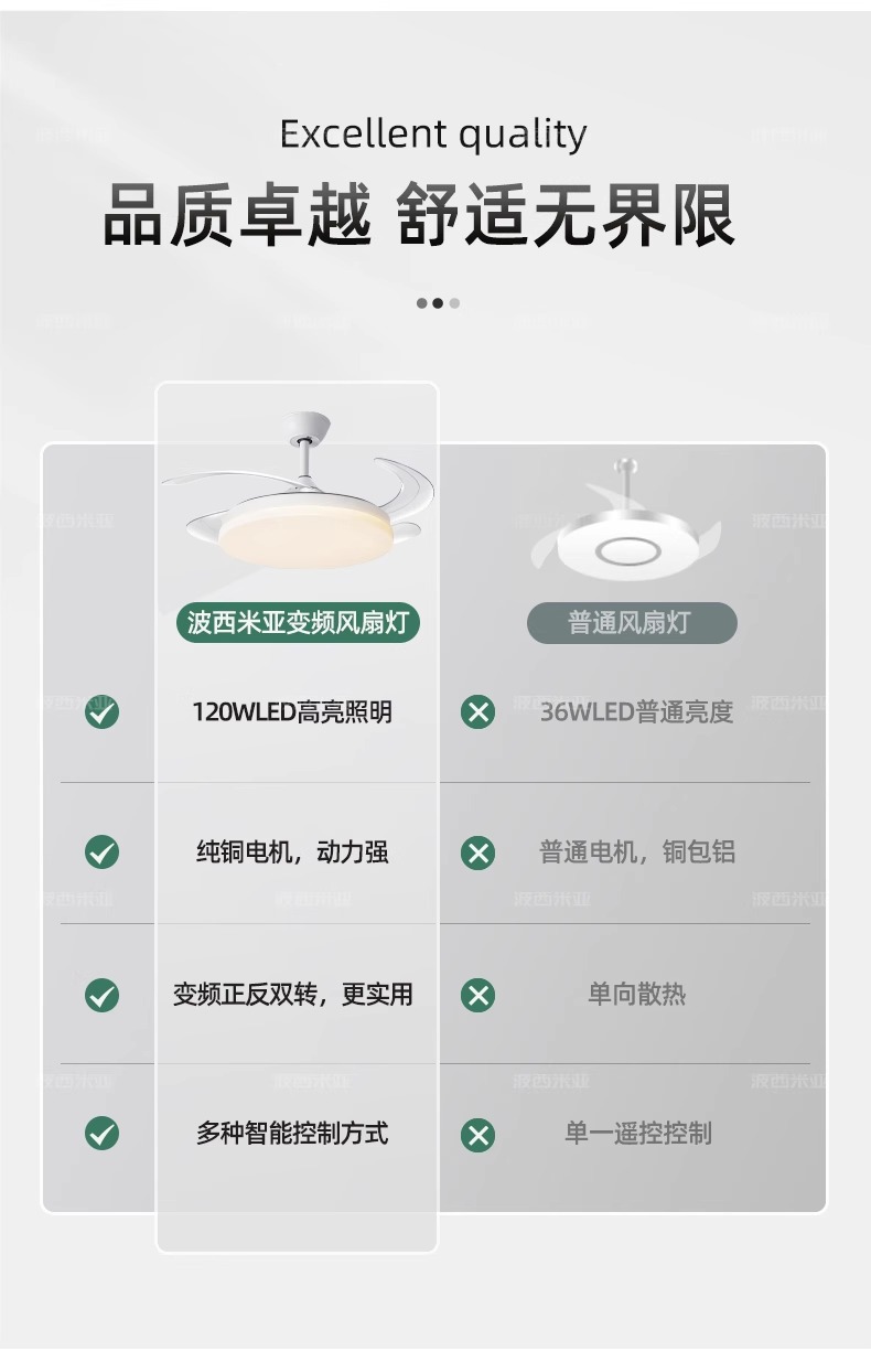 波西米亚RA97全光谱大灯盘薄透亮隐形风扇灯智能家居中山灯具详情10
