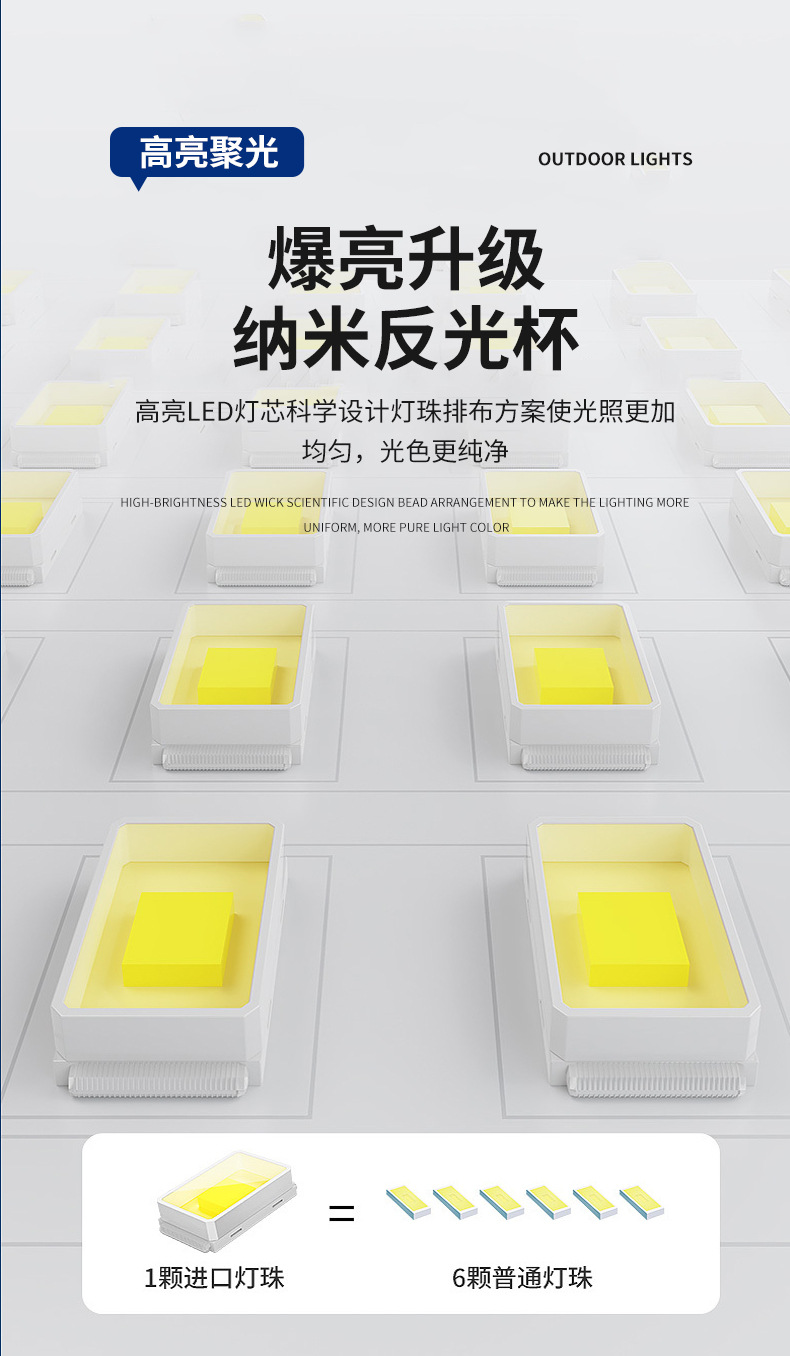 一体化太阳能路灯庭院灯户外雷达感应铝材路灯头东南亚风格详情4