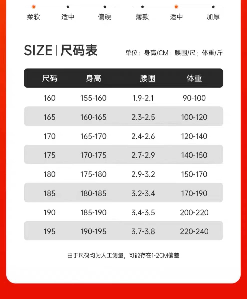 保安大衣男秋冬季加厚防寒服棉服多功能棉袄女制服保安工作服冬装详情8