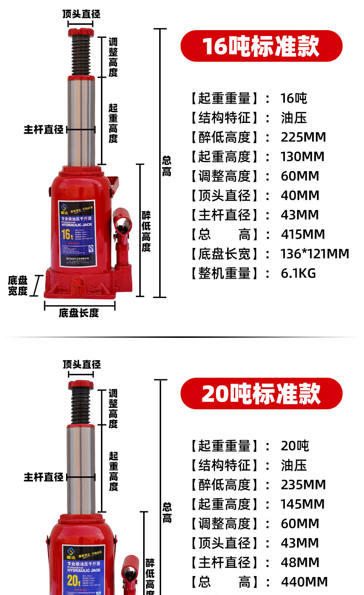 Hydraulic vertical 5-ton, 8-ton, 32-ton hydraulic 16-ton, 20-ton, 50t hand-cranked car jacks pic 12
