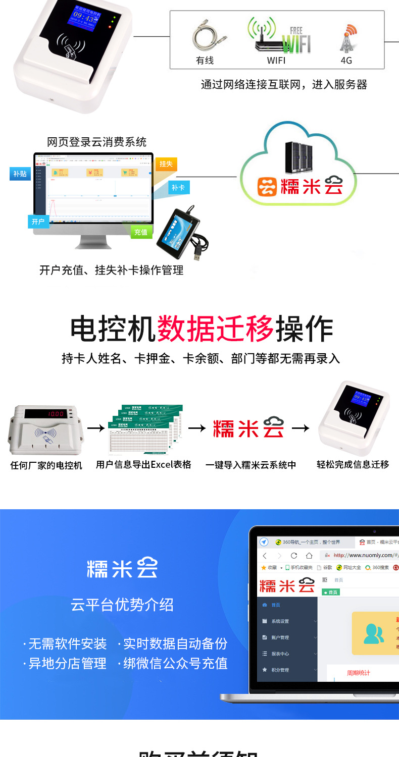 智能插卡电表学校空调刷卡用电收费IC卡控电工厂电控机电源控制器详情7