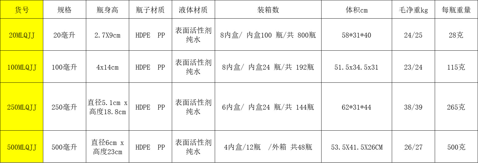 企业微信截图_17363155199509.png