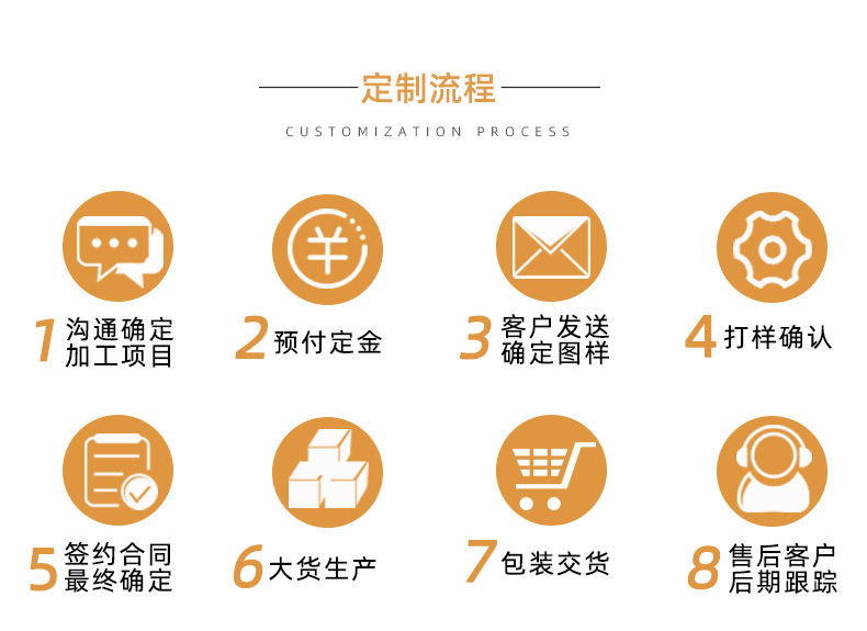 现货5ml10ml真空眼霜瓶15mlPP乳液真空瓶20ml旅行分装精华乳液瓶详情17