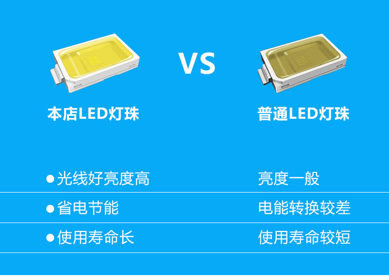 Outdoor waterproof led light strip, 220v high-voltage five-row 320 beads, exterior wall special home decoration project outdoor light strip pic 5