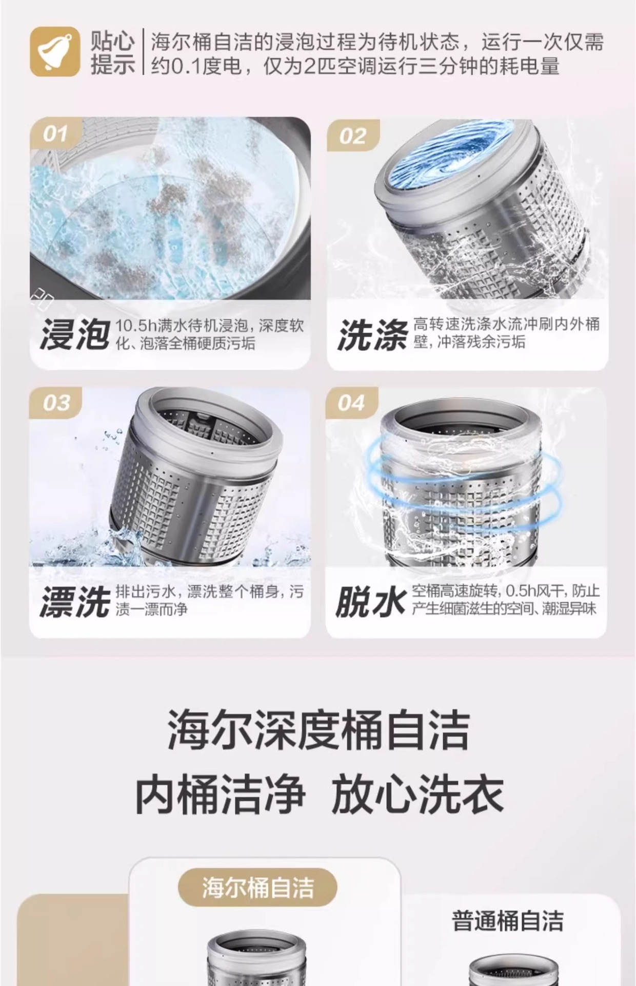 海尓波轮洗衣机全自动10公斤大容量小型直驱变频防缠绕一级能效详情30