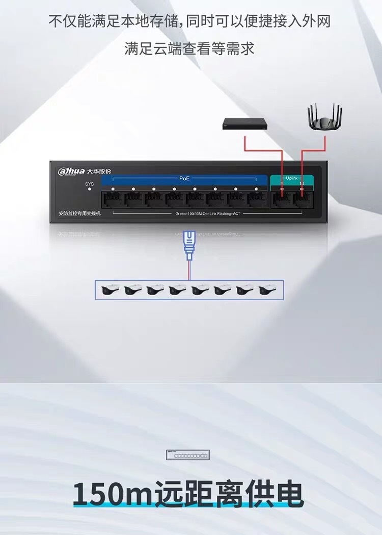 大华POE交换机4口8端口百兆网线供电监控专用PS1100C-8ET2ET-130详情3