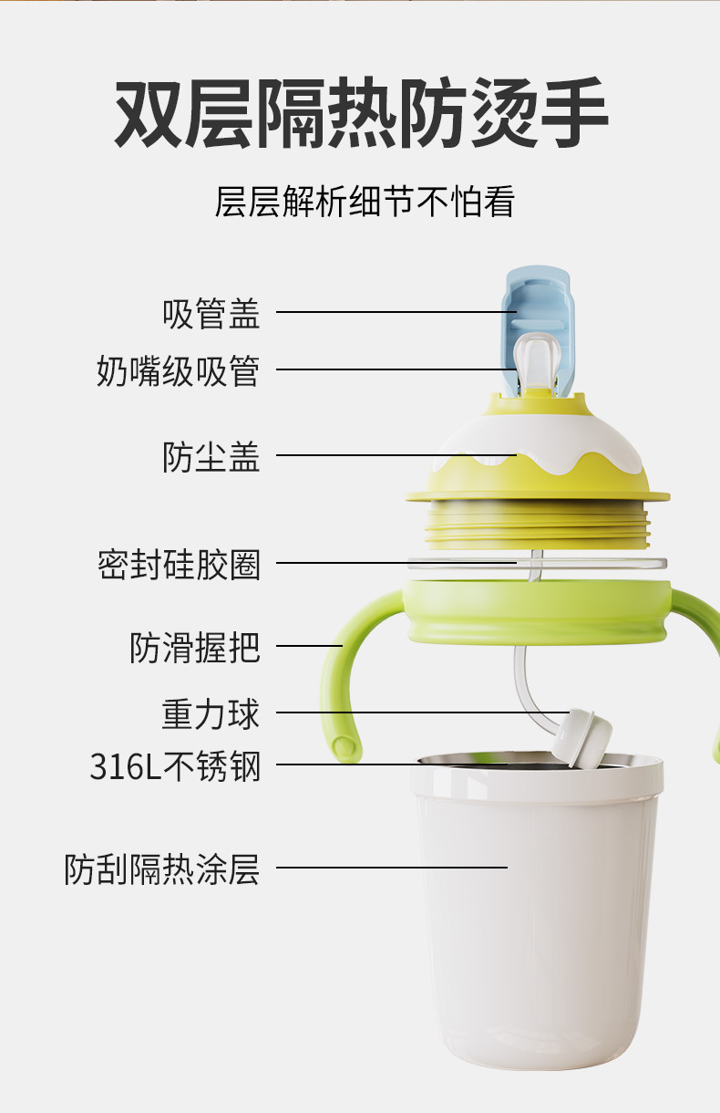 秋冬保温杯女生高颜值316不锈钢学生水杯吸管杯手柄便携咖啡杯详情5