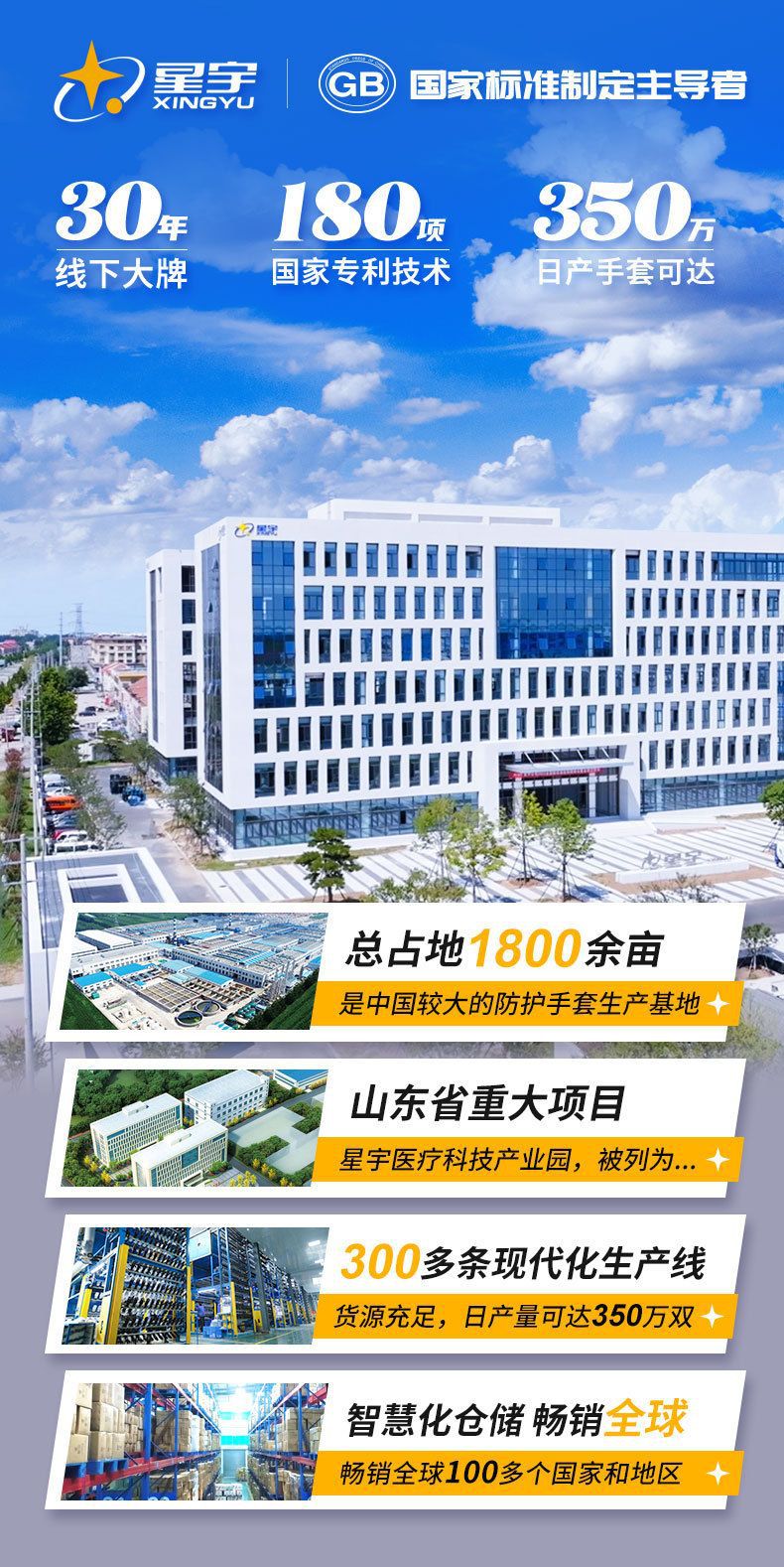 星宇手套N518丁腈涂层耐油耐磨加厚建筑工地维修劳保工作防水手套详情1