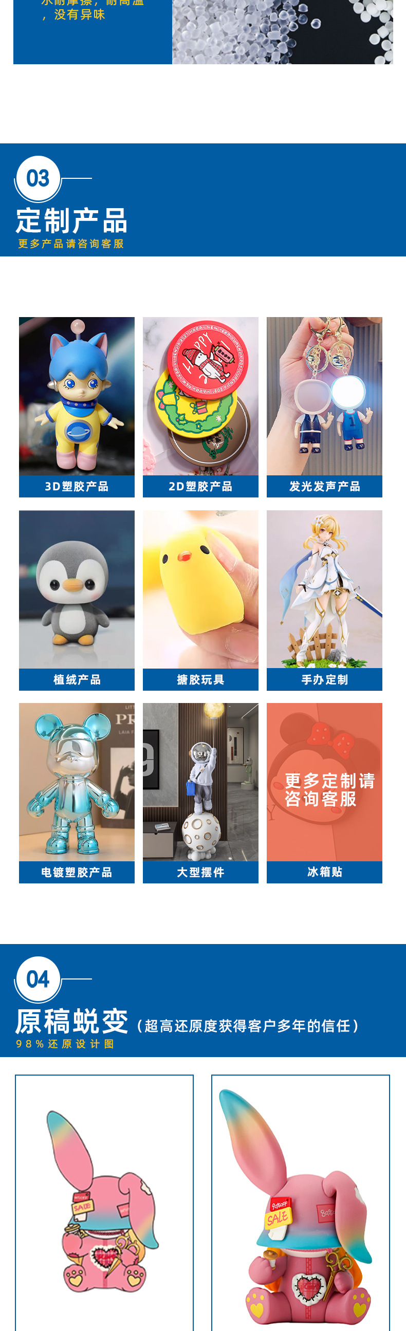 盲盒公仔定制 pvc软胶注塑手办潮玩公仔动漫吉祥物IP形象摆件定做详情3