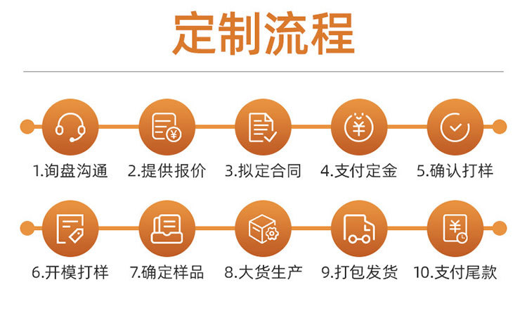 尚友汽车改色膜磁铁固定器 强磁铁橡胶贴膜磁铁固定吸盘外贸批发详情19