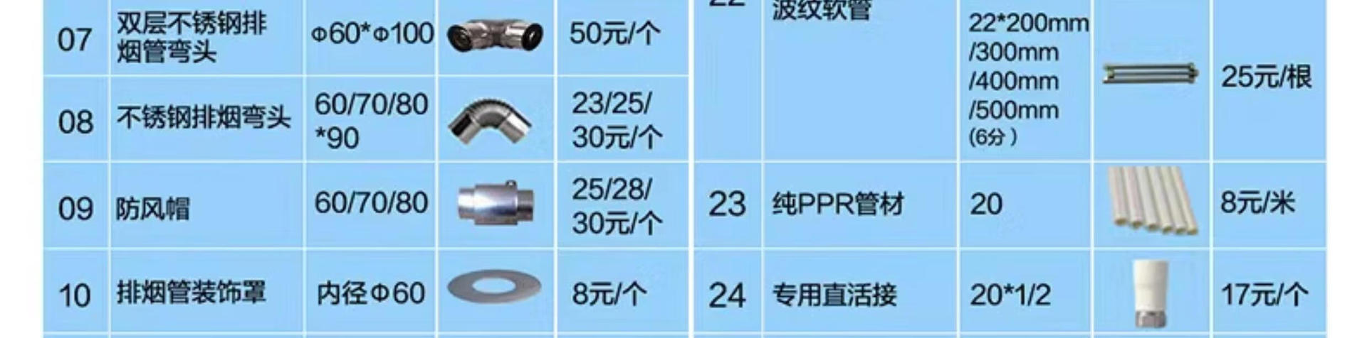 海尓燃气热水器12/13/16升节能家用洗澡恒温天然气强排式热水器详情38